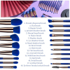 BS-MALL Set de 18 Pinceaux Bleu-Gold Avec Boîte de Rangement