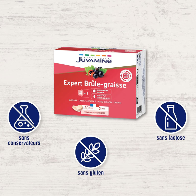 Sére mnceur : Brûle-grasse pour ventre plat | Recettes ethnques