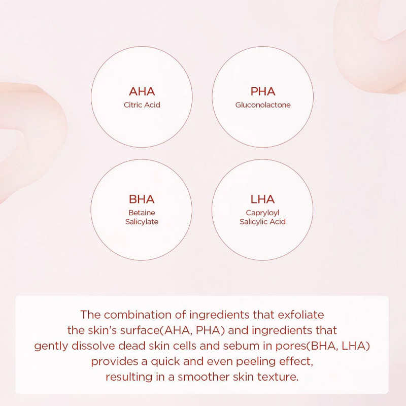 INGREDIENTS-POREMIZING