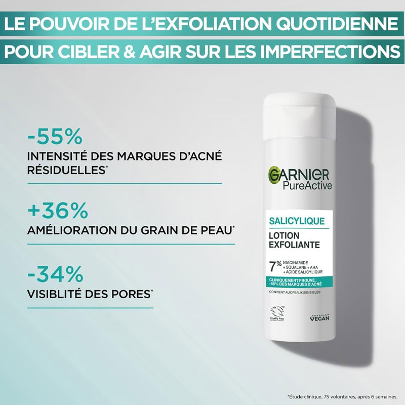 lotion-exfoliante-salicylique