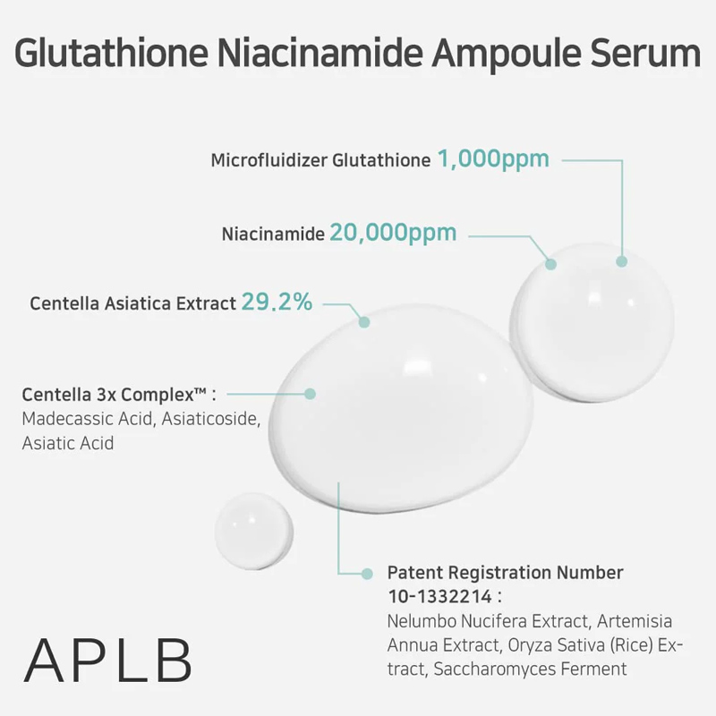ampoule-serum-aplb