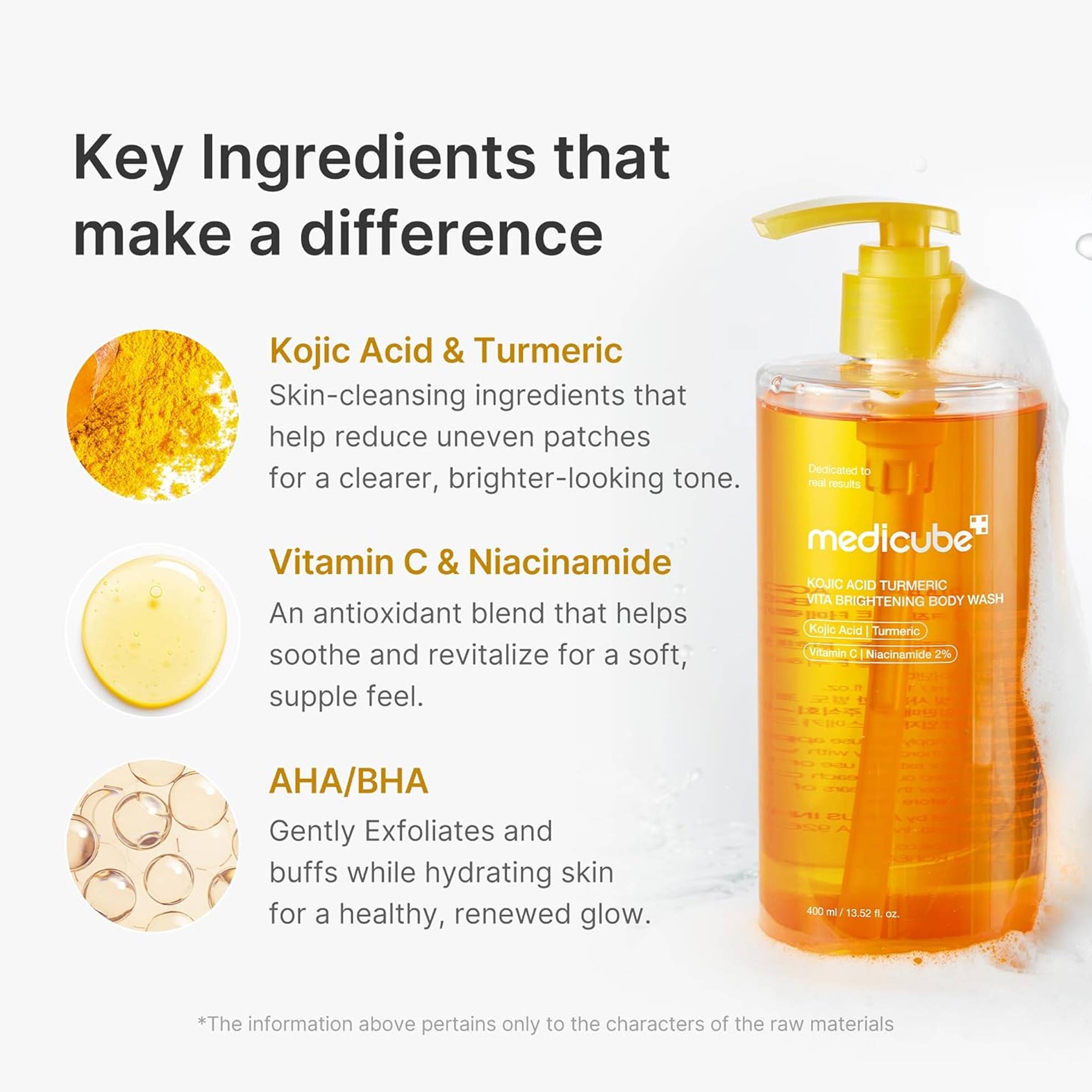 ingredients-gel-douche-kojic